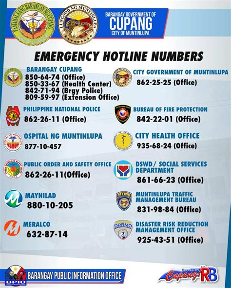 Hotlines / Directory .